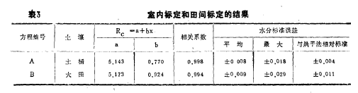 3 ҃(ni)˶g˶ĽY(ji)