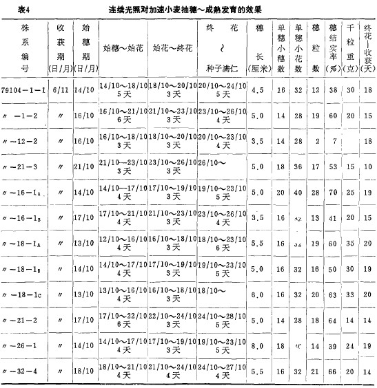4Bm(x)ՌСl(f)Ч