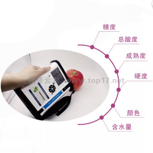 ˮopyǃx TPF-750